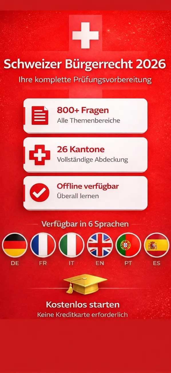 Übersicht der Einbürgerungstest-App: 800+ Fragen, 26 Kantone, offline verfügbar, in 6 Sprachen