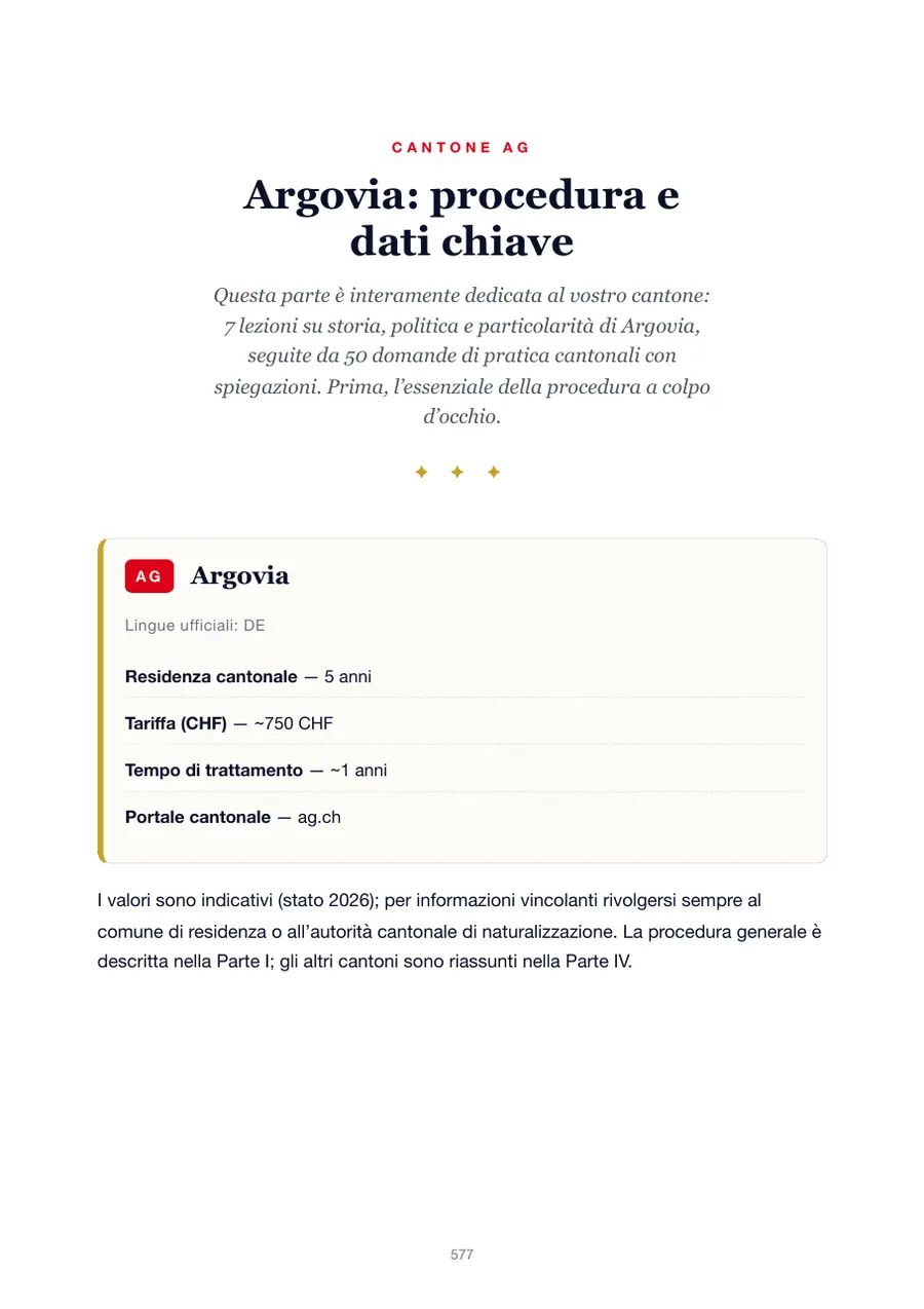 Pagina dell'edizione Argovia del manuale del test di naturalizzazione con anni di residenza, tasse, tempi di trattamento e portale cantonale