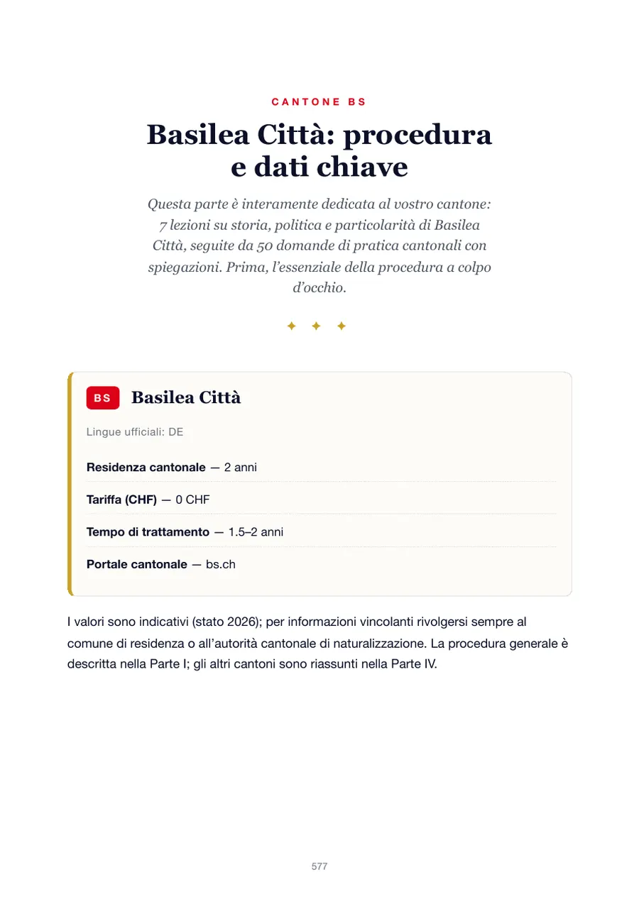 Pagina dell'edizione Basilea Città del manuale del test di naturalizzazione con anni di residenza, tasse, tempi di trattamento e portale cantonale