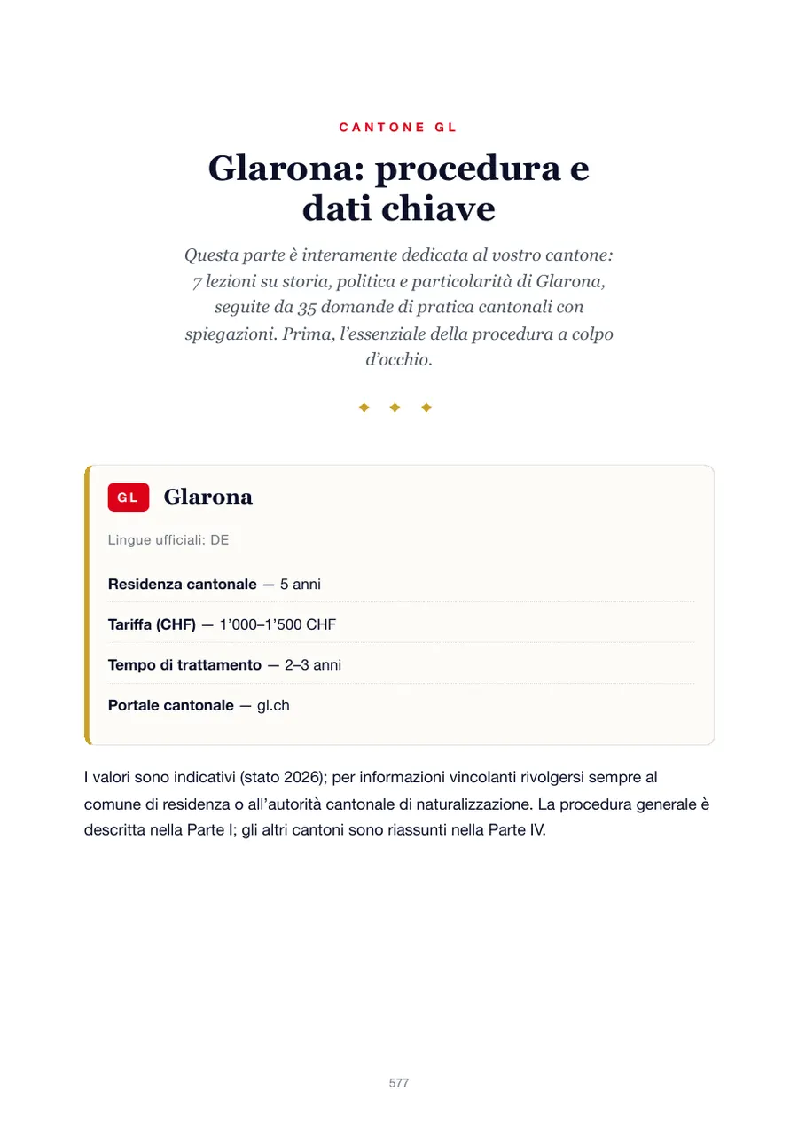 Pagina dell'edizione Glarona del manuale del test di naturalizzazione con anni di residenza, tasse, tempi di trattamento e portale cantonale