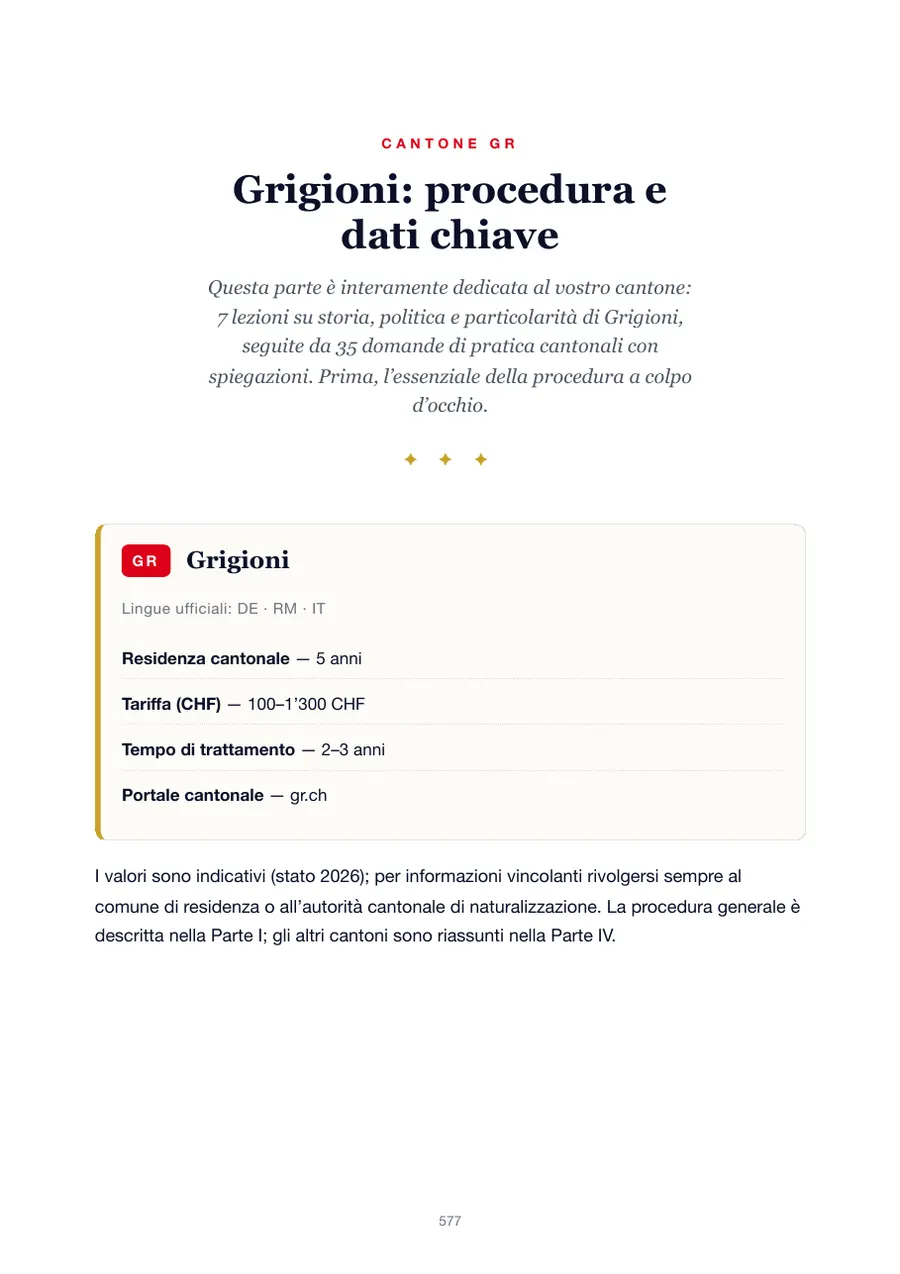 Pagina dell'edizione Grigioni del manuale del test di naturalizzazione con anni di residenza, tasse, tempi di trattamento e portale cantonale