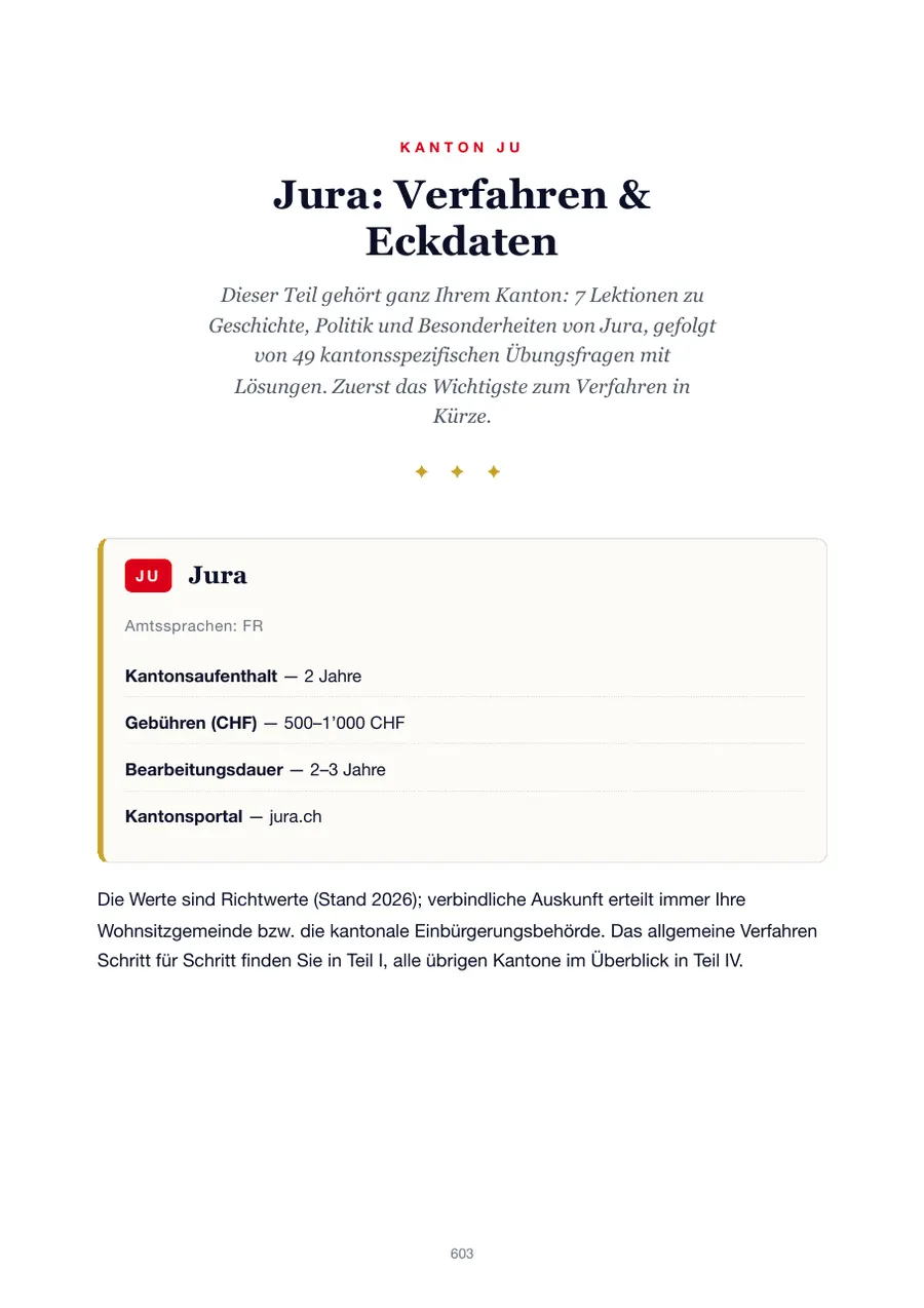 Seite aus der Jura-Ausgabe des Einbürgerungstest-Handbuchs mit Wohnsitzfrist, Gebühren, Bearbeitungsdauer und Kantonsportal
