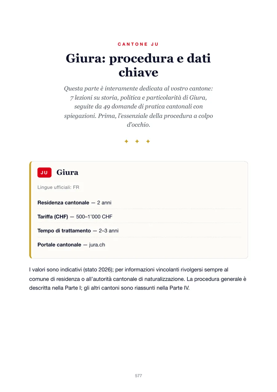 Pagina dell'edizione Giura del manuale del test di naturalizzazione con anni di residenza, tasse, tempi di trattamento e portale cantonale