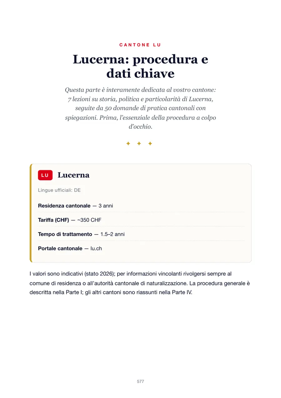 Pagina dell'edizione Lucerna del manuale del test di naturalizzazione con anni di residenza, tasse, tempi di trattamento e portale cantonale
