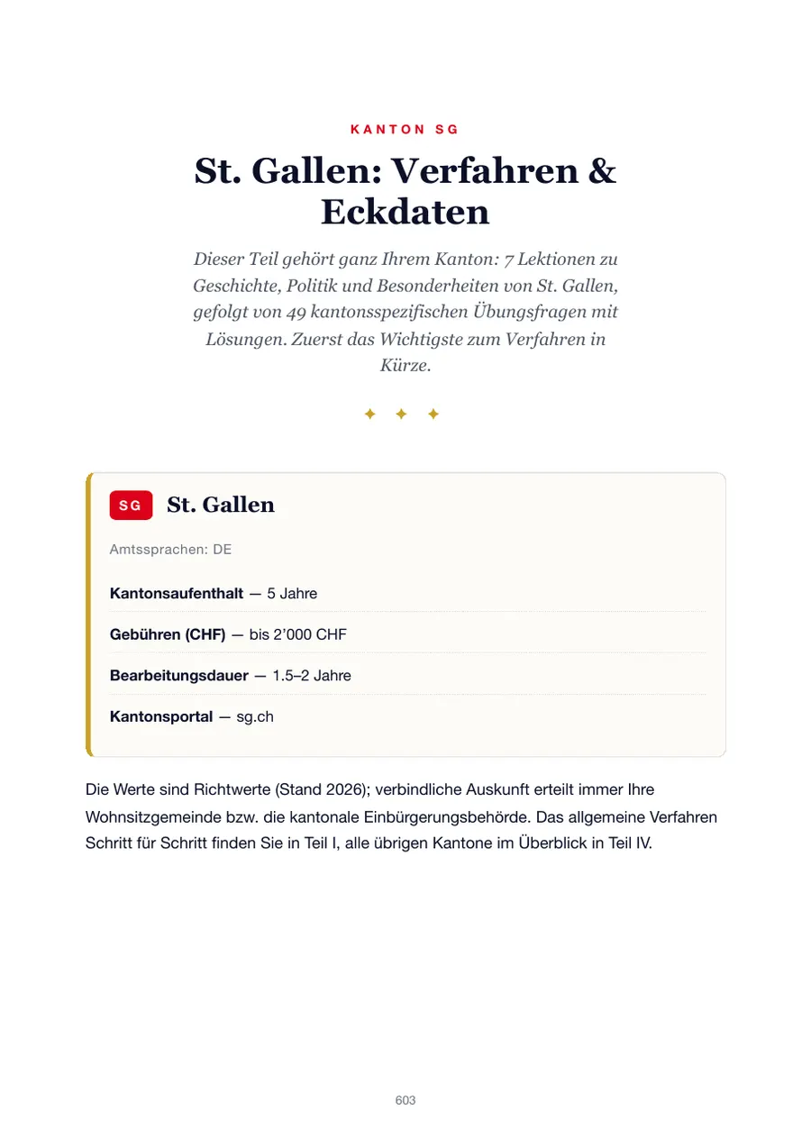 Seite aus der St. Gallen-Ausgabe des Einbürgerungstest-Handbuchs mit Wohnsitzfrist, Gebühren, Bearbeitungsdauer und Kantonsportal