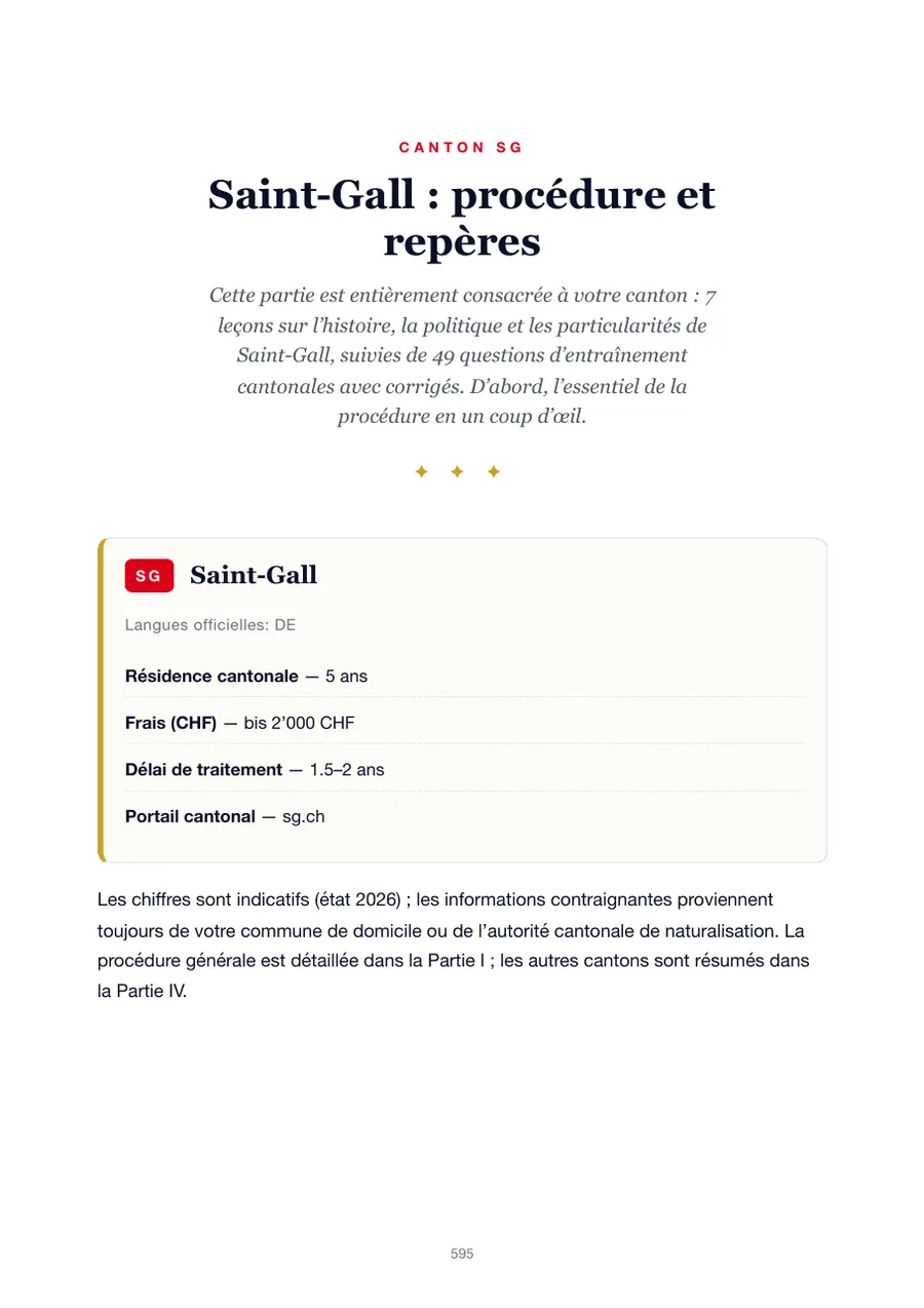 Page de l'édition Saint-Gall du manuel du test de naturalisation avec durée de résidence, frais, délai de traitement et portail cantonal