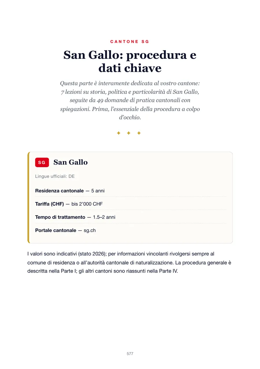 Pagina dell'edizione San Gallo del manuale del test di naturalizzazione con anni di residenza, tasse, tempi di trattamento e portale cantonale