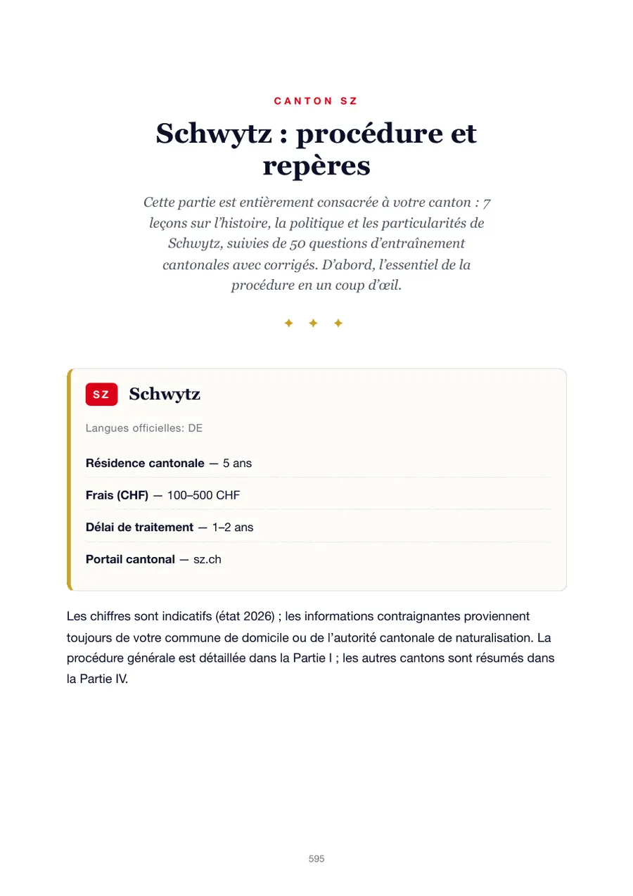 Page de l'édition Schwytz du manuel du test de naturalisation avec durée de résidence, frais, délai de traitement et portail cantonal
