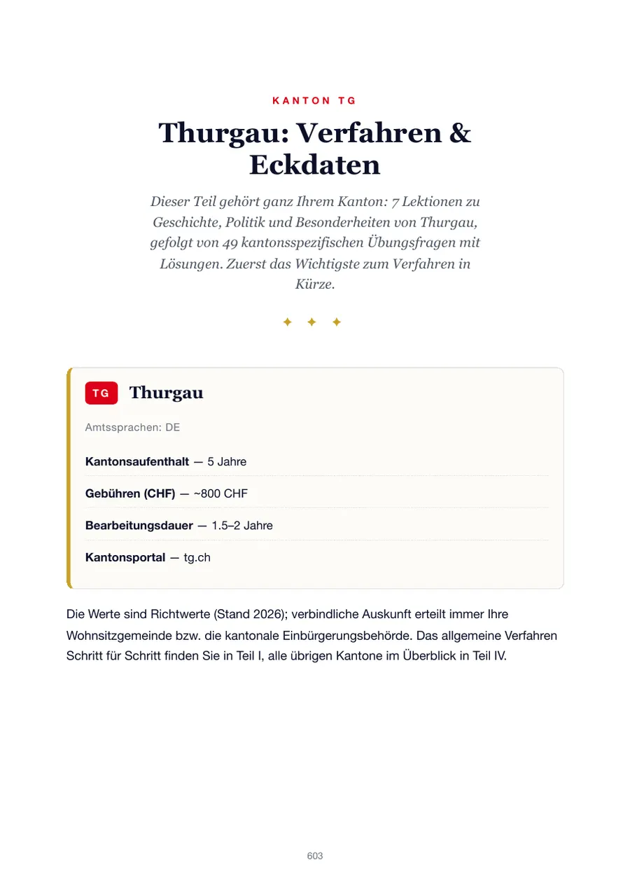 Seite aus der Thurgau-Ausgabe des Einbürgerungstest-Handbuchs mit Wohnsitzfrist, Gebühren, Bearbeitungsdauer und Kantonsportal