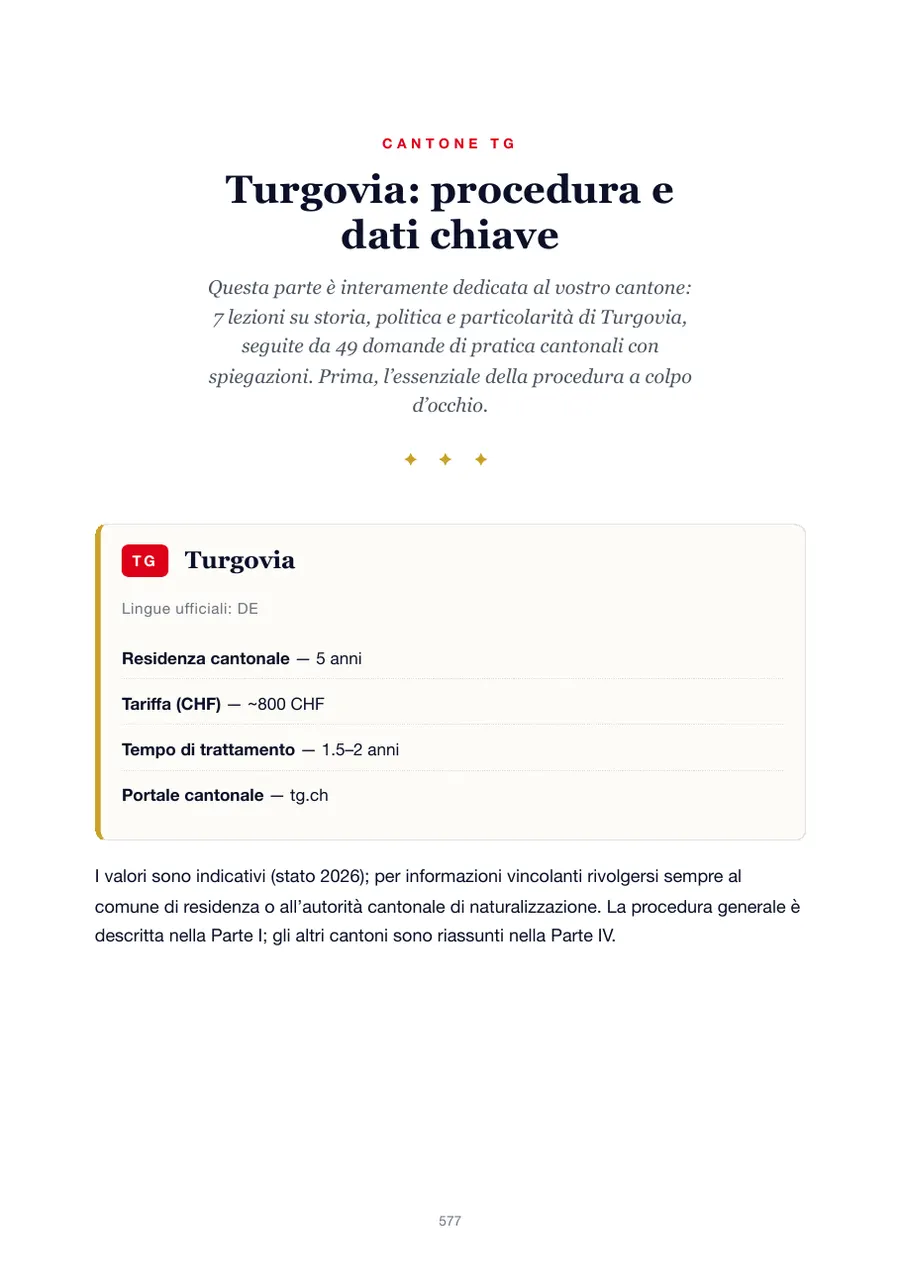 Pagina dell'edizione Turgovia del manuale del test di naturalizzazione con anni di residenza, tasse, tempi di trattamento e portale cantonale