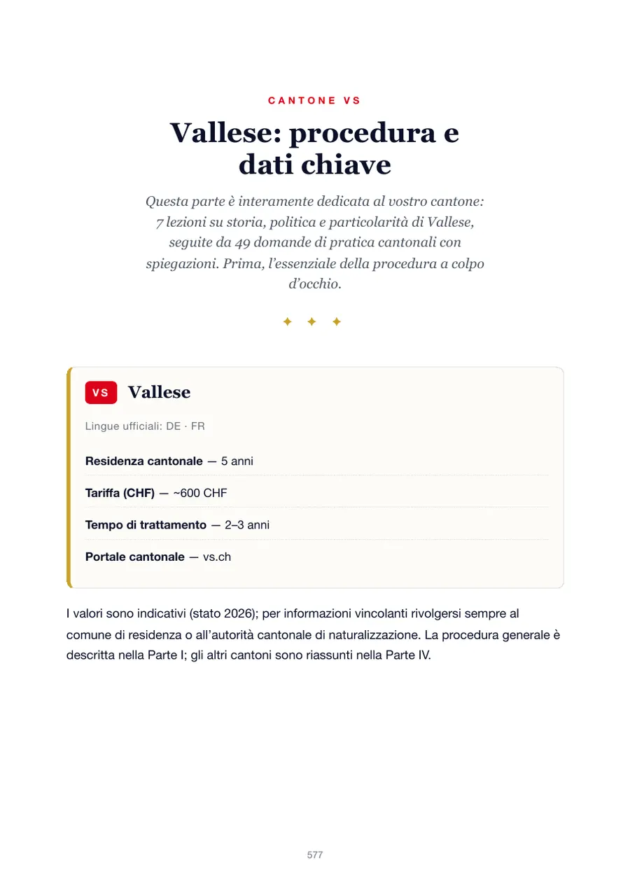 Pagina dell'edizione Vallese del manuale del test di naturalizzazione con anni di residenza, tasse, tempi di trattamento e portale cantonale
